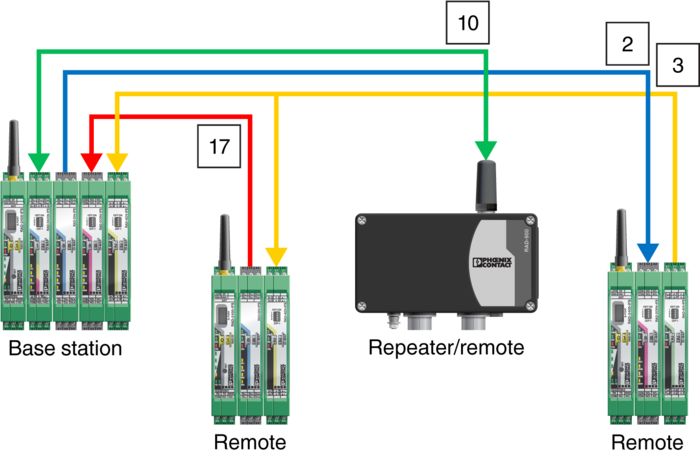 Cordless terminal block 20230106 002527