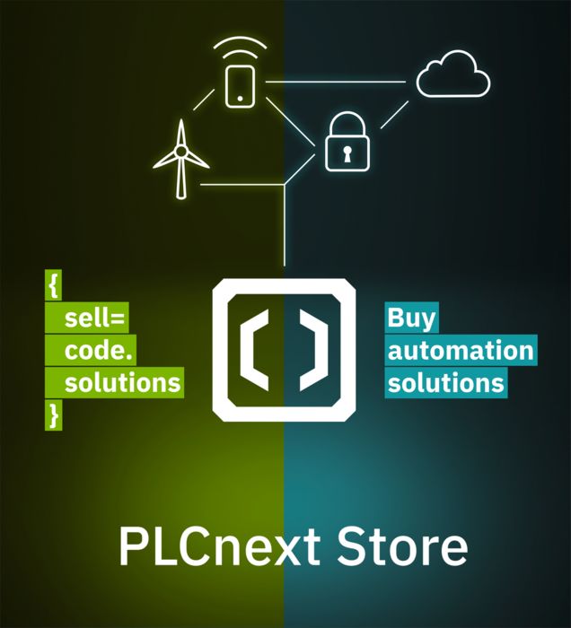 Иллюстрация магазина PLCnext Store с представлением бизнес-модели