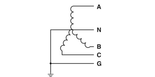 NFPA 79 | Phoenix Contact