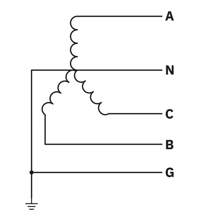 3-Phase WYE