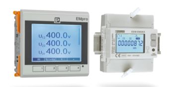 mierniki empro