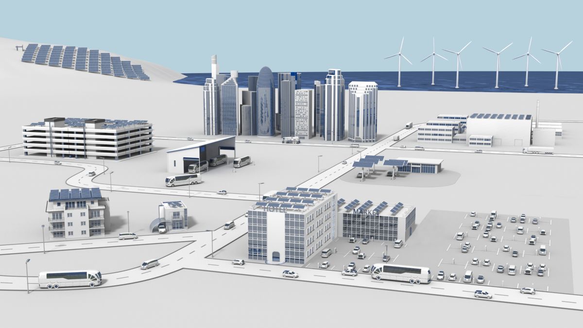 Interactive image map: Landscape with typical fields of application for charging infrastructure
