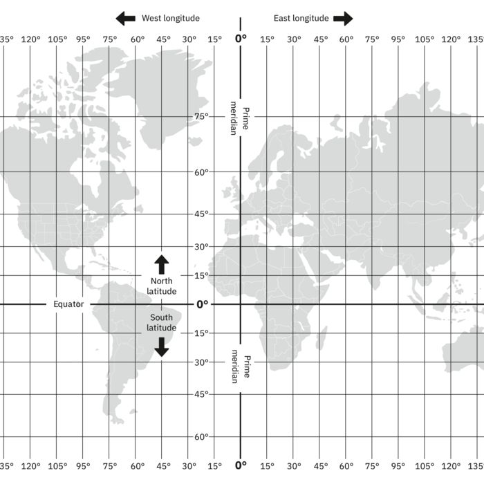 Tilt angle of the solar panel depending on latitude