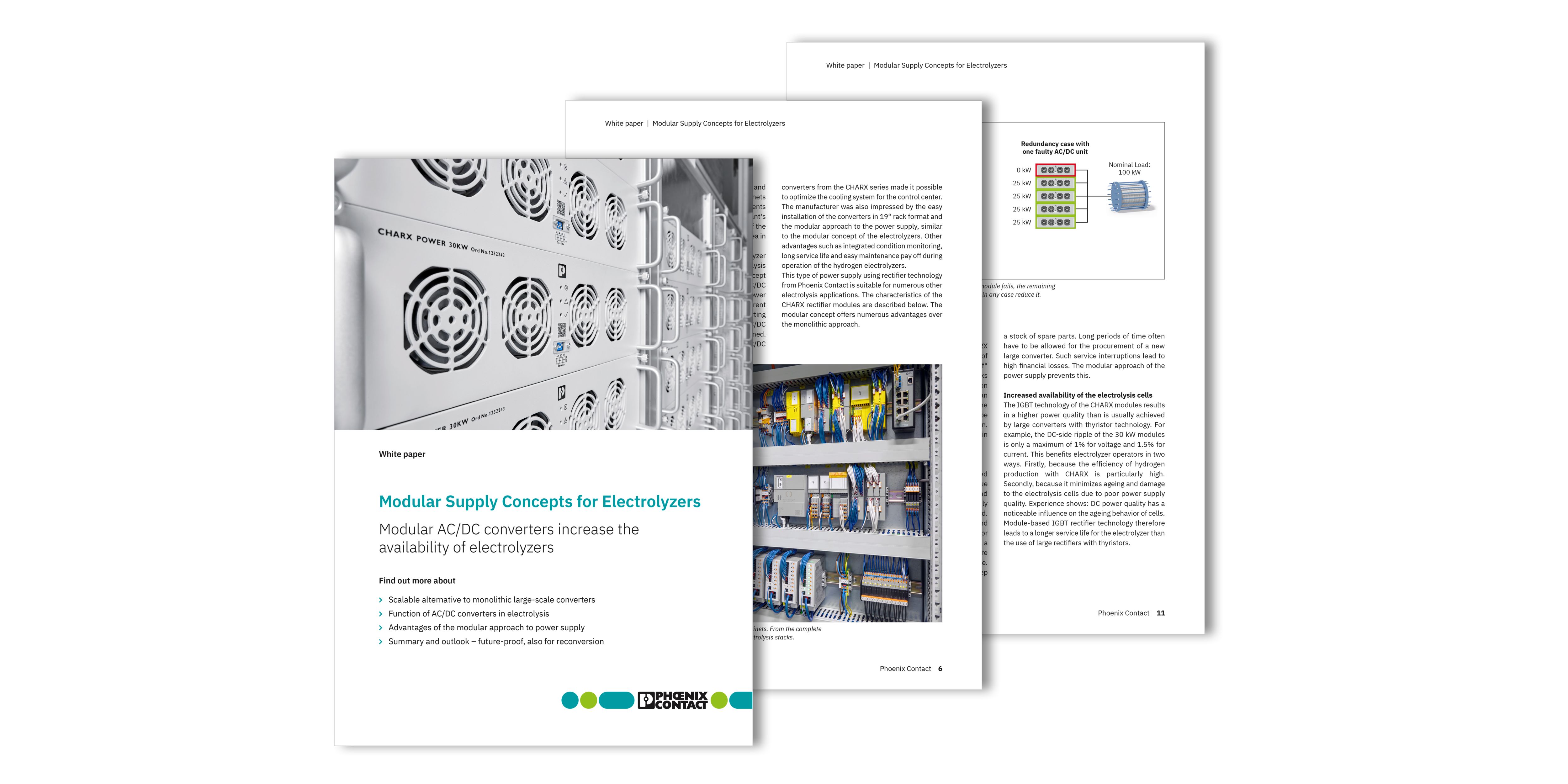 White paper Modular supply concept for electrolyzers