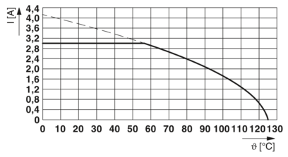 孔式连接器-FQ 2,54D/ 20-SH-0-BT