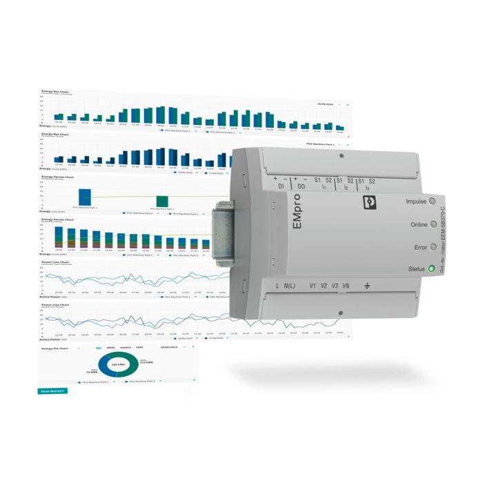 Smart energy measuring devices and services