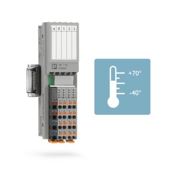 Rango de temperatura ampliado Axioline F