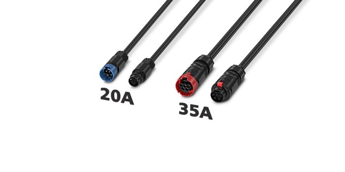 Installationssysteme PRC 20 und PRC 35 