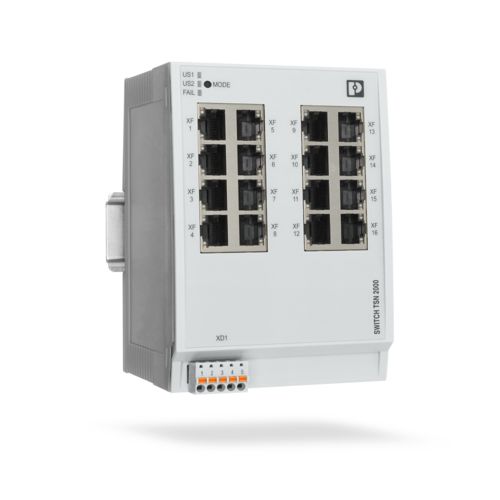 Switch Managed TSN