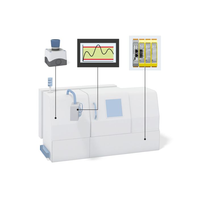 PSRmodular를 사용한 안전 모션 모니터링