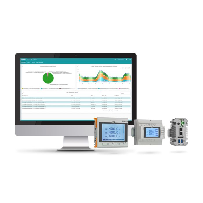 Energy Management Service - On-Premises on a screen and EMpro energy measuring devices