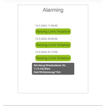 Larmskärm i programvaran "Energy Management Service - On-Premises"