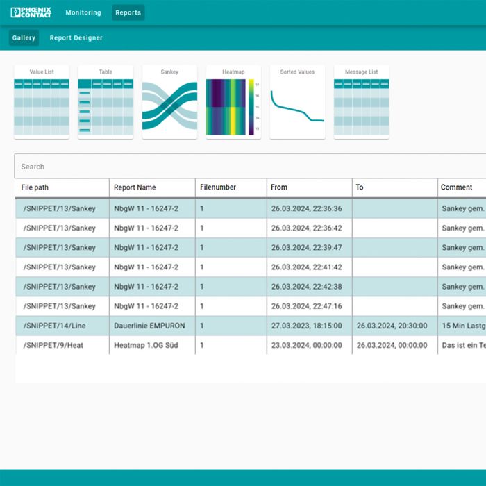 使用 Energy Management Service - On-Premises 總覽參數與能源值