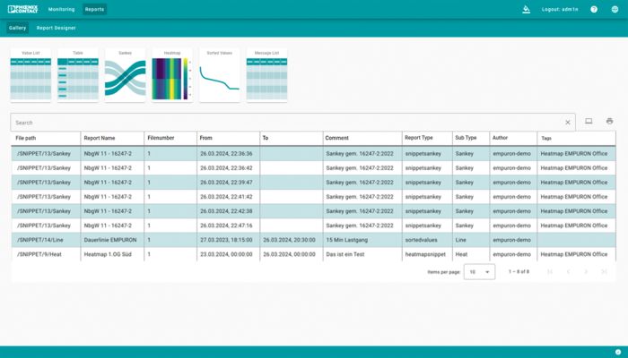 Your local energy monitoring system | Phoenix Contact