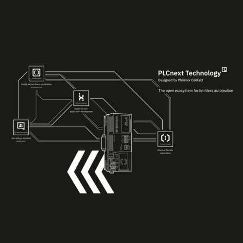 Pictograme PLCnext Technology