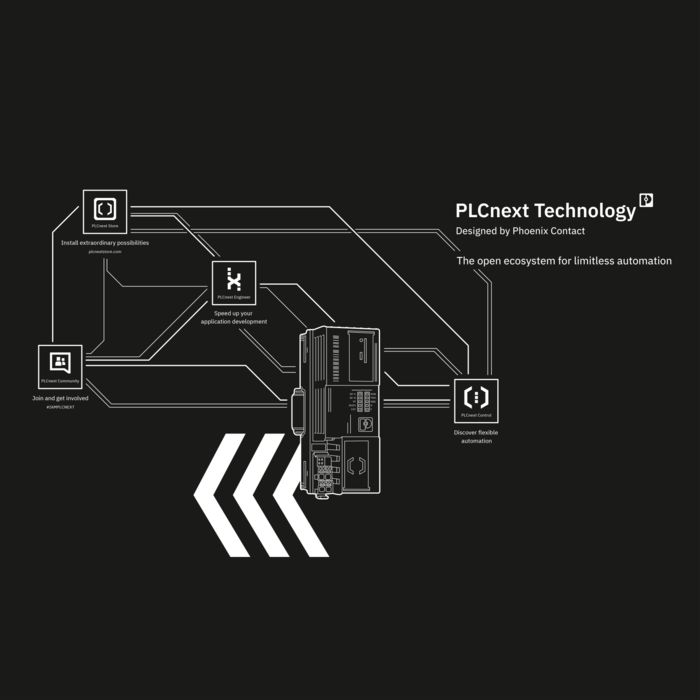 PLCnext Technology ecosystem