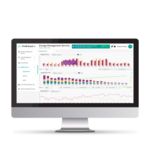 Energy Management Service - Powered by Proficloud.io