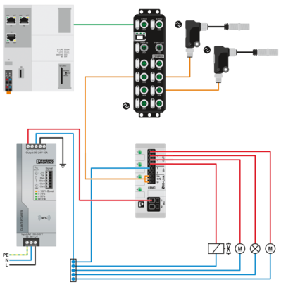 电子设备断路器-CBMC E4 24DC/1-10A IOL
