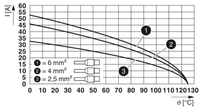 插芯模块-HC-M-04-PT-M