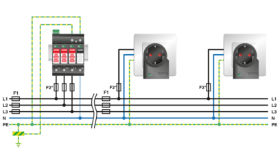 1/2类防雷/电涌保护器-VAL-MS-T1/T2 335/12.5/3+1-FM