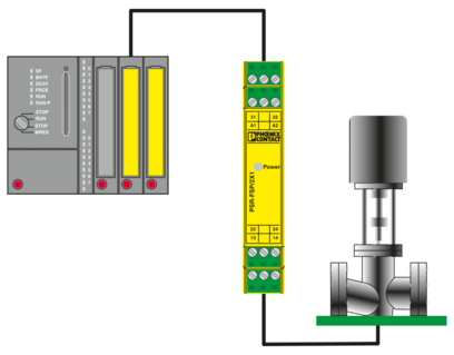 安全继电器-PSR-SCP- 24DC/FSP/2X1/1X2