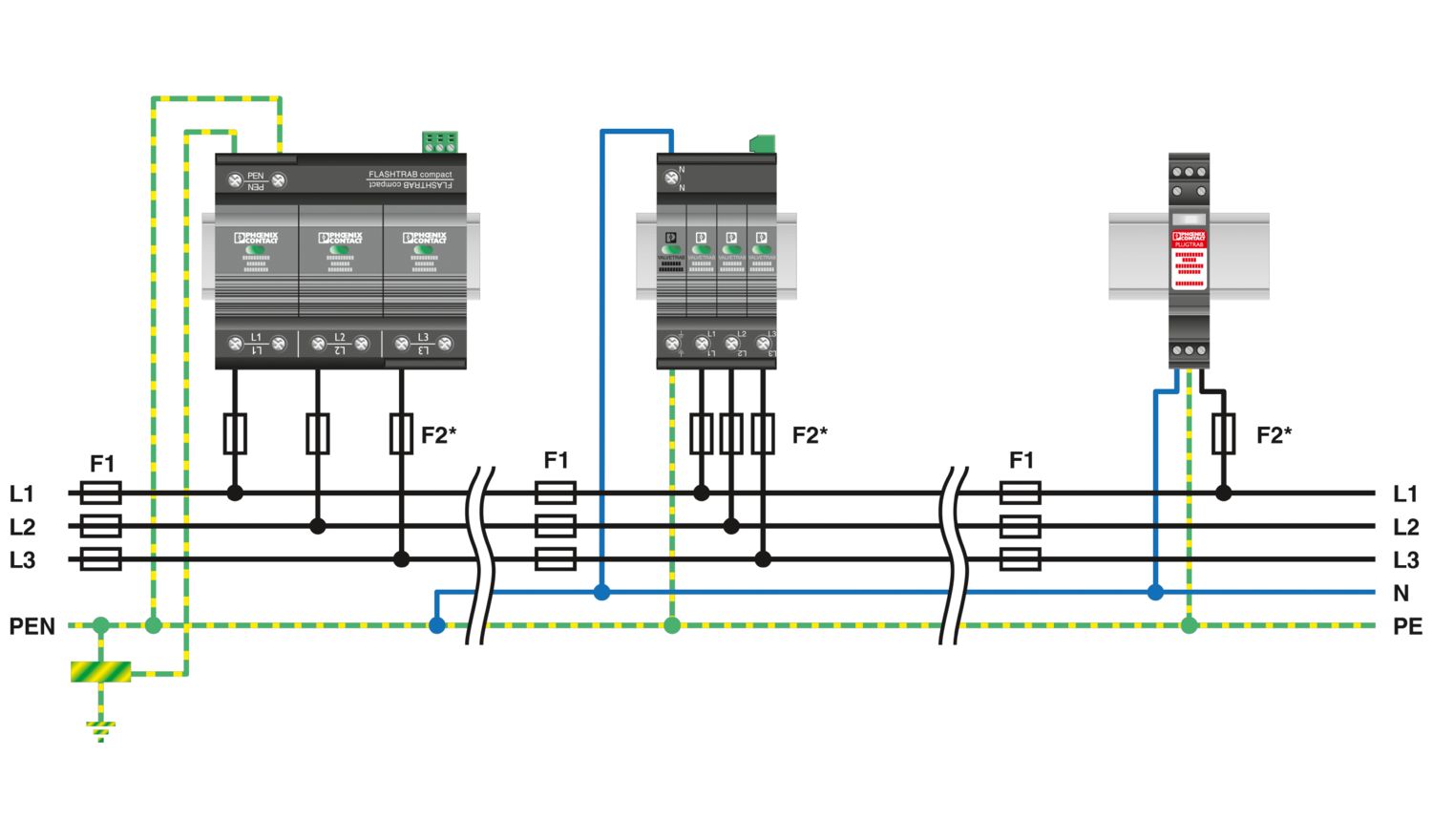 FLT-CP-PLUS-3C-350 - Type 1+2 combined lightning current and surge ...