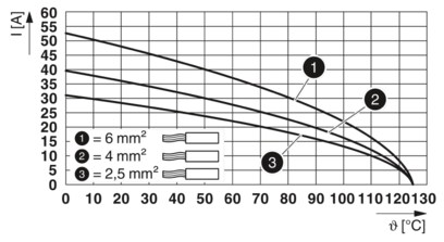 插芯模块-HC-M-04-PT-M