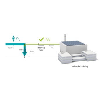 Schematic explanation of the impact-freedom with the multi-carbon technology in the event of a surge voltage
