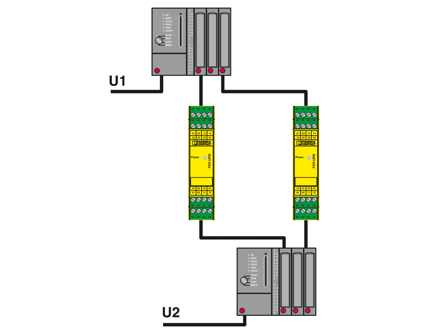 2981363 Phoenix Contact - Coupling relay - PSR-SCF- 24UC/URM/2X21
