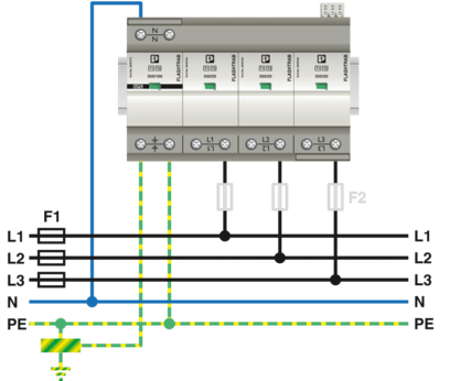 1+2类组合式电涌保护器-FLT-SEC-P-T1-3S-350/25-FM