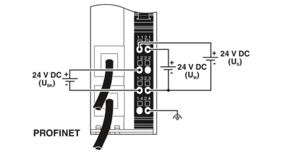 总线耦合器-IL PN BK-PAC
