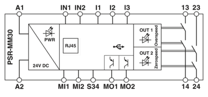 安全继电器模块-PSR-MM30-2NO-2DO-24DC-SC