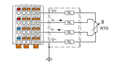温度模块-AXL F RTD4 XC 1H