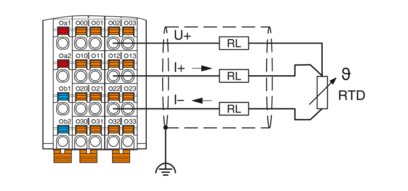 温度模块-AXL F RTD4 XC 1H
