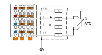 温度模块-AXL F RTD4 XC 1H