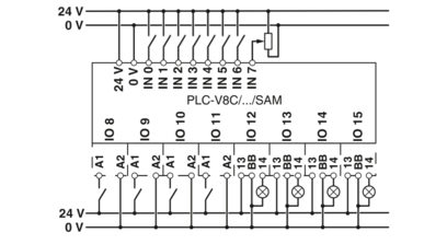 控制器-PLC-V8C/PT-24DC/SAM2