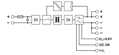 DC/DC转换器-QUINT-PS/12DC/24DC/ 5