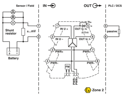 隔离放大器-MINI MCR-2-U-UI