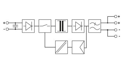 DC/DC转换器-UNO-PS/350-900DC/24DC/60W
