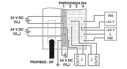 总线耦合器-IL PB BK DI8 DO4/EF-PAC