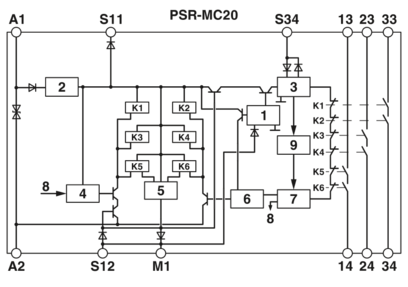安全继电器-PSR-MC20-3NO-1DO-24DC-SP