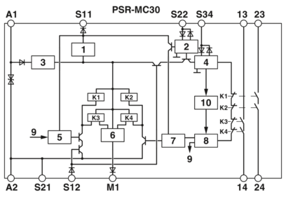 安全继电器-PSR-MC30-2NO-1DO-24DC-SP
