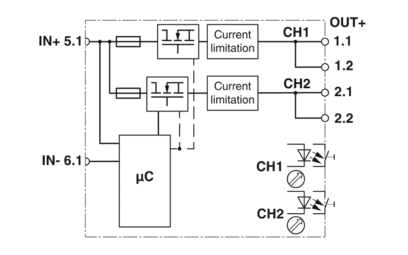电子设备断路器-CAPAROC E2 12-24DC/1-4A