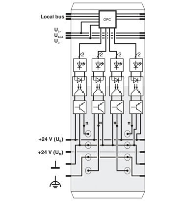 数字量模块-IB IL 24 DO 4/EF-ECO