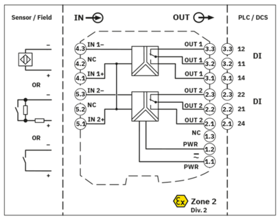 隔离放大器-MACX MCR-SL-2NAM-R-UP-SP