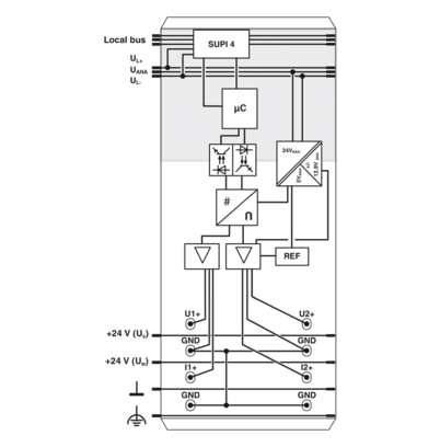 模拟量模块-IB IL AO 2/UI-PAC