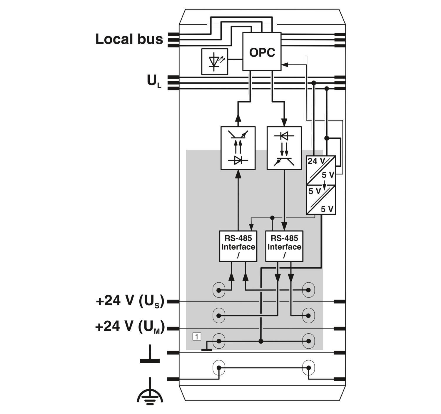 IBS IL 24 RB-T-2MBD-PAC - 通信模块 - 2861962 | Phoenix Contact