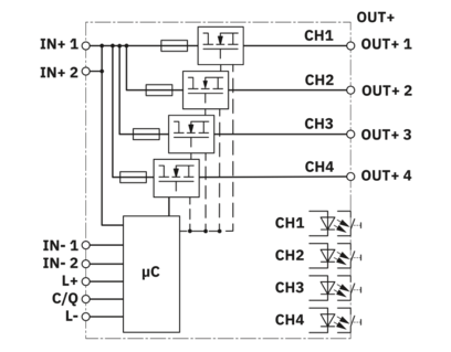 电子设备断路器-CBMC E4 24DC/1-10A IOL