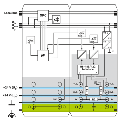 通信模块-IB IL RS 485/422-2MBD-PAC