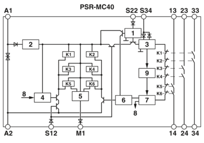 安全继电器-PSR-MC40-3NO-1DO-24DC-SP